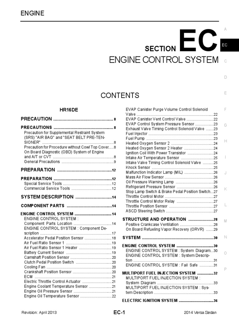 Nissan HR16DE Engine Control Overview | PDF | Throttle | Engine Technology