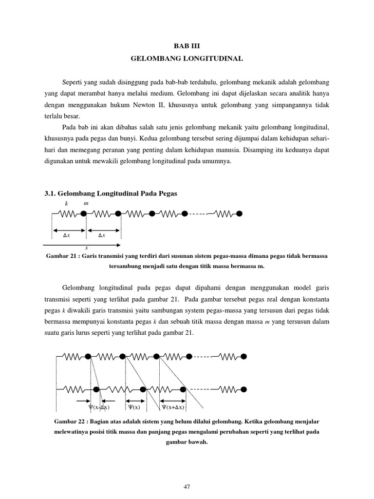 Gelombang Longitudinal Pada Pegas Dan Bunyi Pdf
