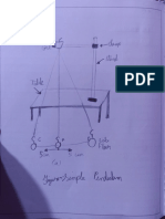 Simple Pendulum Experiment Class 11 With Olab