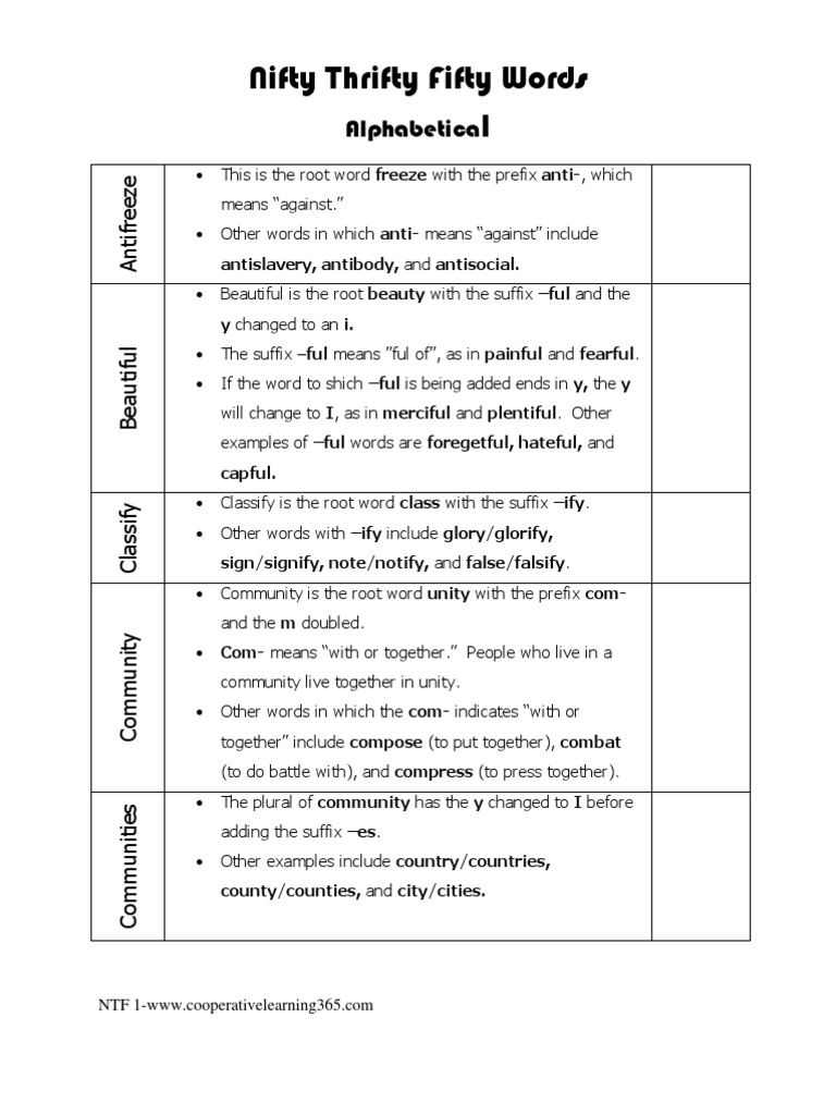 Nifty Thrifty Fifty Alphabetical Semantics Semiotics