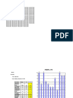 Copia de IPV test