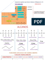 TAREA 7 - Clase 7 HIDROCARBUROS - ALCANOS 3ero C