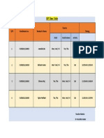 SIP Time Table for 4 Students