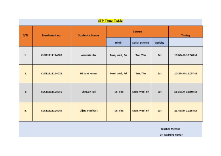 SIP Time Table: S/N Enrollment No. Student's Name Course Timing | PDF