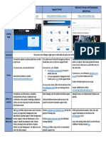 Micro Focus Portals - Quick - Reference - Guide - 13july