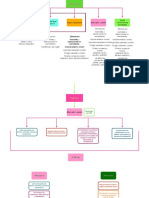 Mercosur - Estructura Organizativa - Segunda Parte