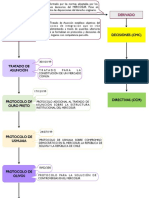 Ordenamiento Juri_dico MERCOSUR