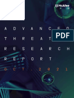 Threat Research Report