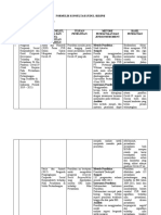 Formulir Konsultasi Judul Skripsi