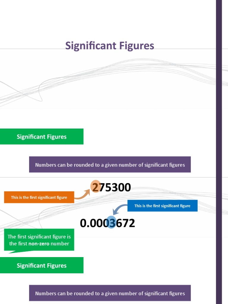 Y9T2 LESSON - Significant Figures | PDF | Algorithms | Computer Science