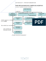 Mapa Conceptual de Reflexion Del Diseño Arquitectonico