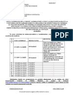 Lista Privind Validarea-Invalidarea Candidaților La Concursul Pentru Ocuparea Posturilor de of La SPP - CA