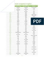 Lista Verbelor Neregulate Engleza-PDF