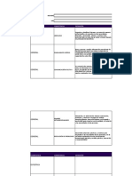 Matriz de Portafolio