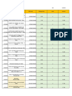 SKU Code Name EAN Code Buying Prices Order Amount