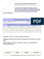 ASTM A36 Datasheet