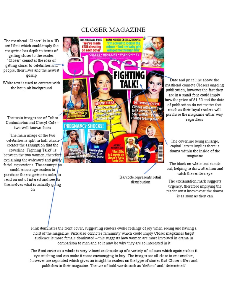 CLOSER MAGAZINE COVERS intelligence overview