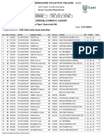 GP Mamma e Papà Guerciotti 2021 - Juniores