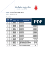 Guia Identificación de Pernos