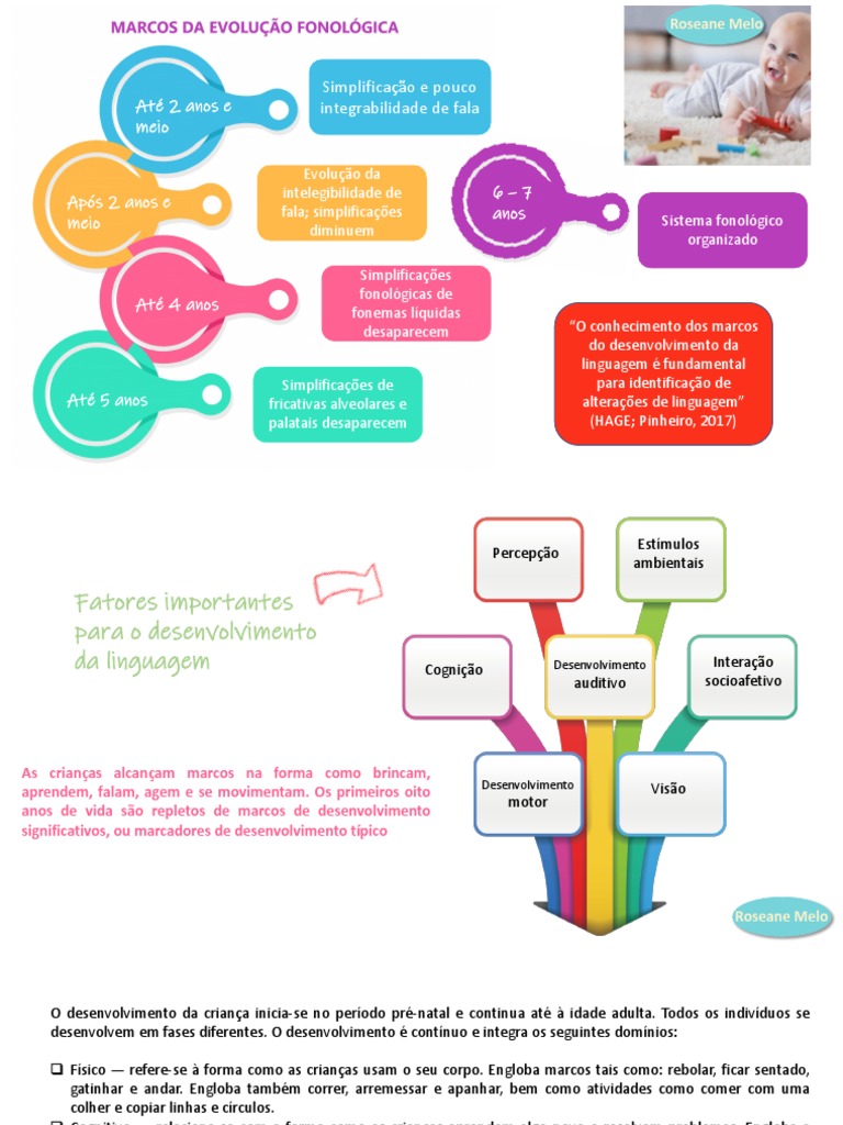 Marcos do Desenvolvimento da Linguagem | PDF | Cognição | Avaliação ...