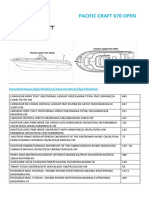 Embarcaciones II