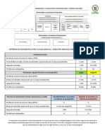 Clasificacion Enfermedades Periodontales