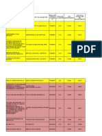 NRC Pine Sii 202151