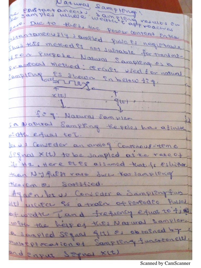 Communication visual data 4