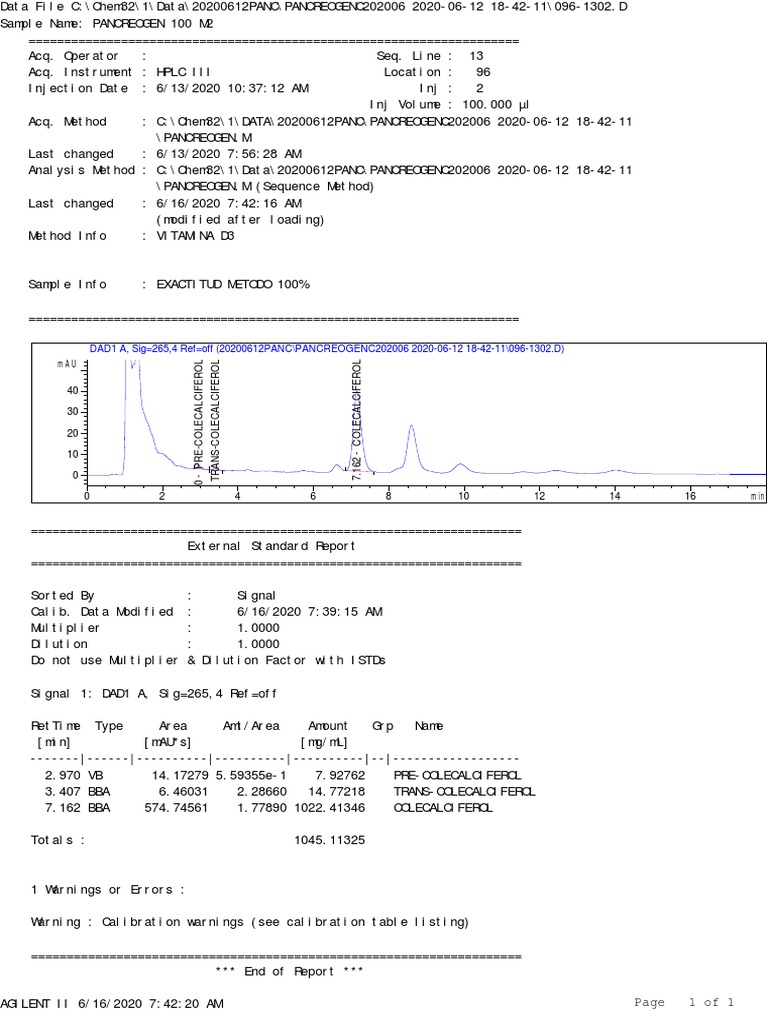 Pancreogen Vitamin D3 Analysis Report | PDF | Chemistry | Scientific Method