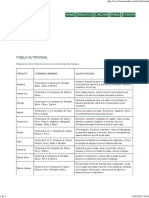 Banca Do Zé e Bia - Produtos Naturais em Sua Casa!