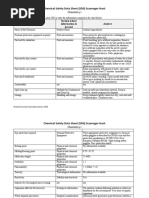 Chemical Safety Data Sheet (SDS) Scavenger Hunt: Chemistry I