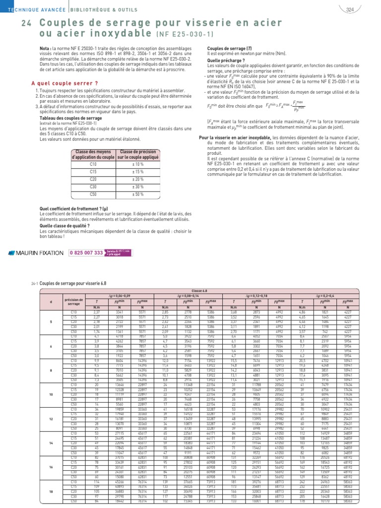 Tableau Couple De Serrage électrique Couple Serrage Visserie Acier Inoxydable For - b2 Lfor1 | PDF | Métal de  transition | Acier