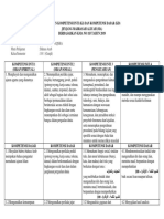 02 Ki KD Bahasa Arab Kelas 10 SMT 1