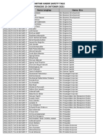 Daftar Hadir Safety Talk 25 Okt 21