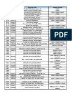 Parafusos SAP Fatiadores REV. 18-07-17