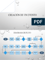 Creación de Un Evento