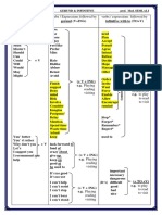 Gerunds and Ifinitive