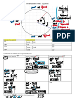 1) Sistemas de Medidas Angulares