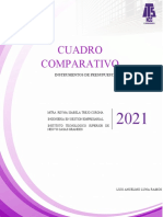 Cuadro Comparativo