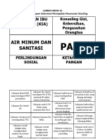 Lembar Media 02 Kartu Data Cakupan Intervensi Percepatan Penurunan Stunting