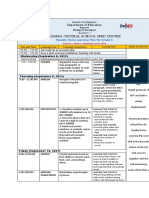 Kiamba Central School Sped Center: Weekly Home Learning Plan For Grade 4