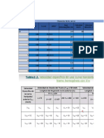 Tarea 6