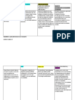 Tabla Periodica Extendida en Proceso