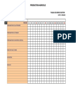 Production Agricole: Date Type D'Activite Tableau de Bord de Gestion