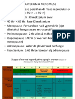 Klimakterium & Menopause