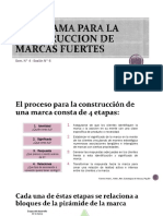 Sesion N°6 - Programa para Construir Marcas - Elementos de Una Marca