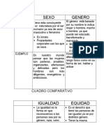 Cuadro Comparativo