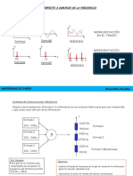 04 Modulacion Amplitud