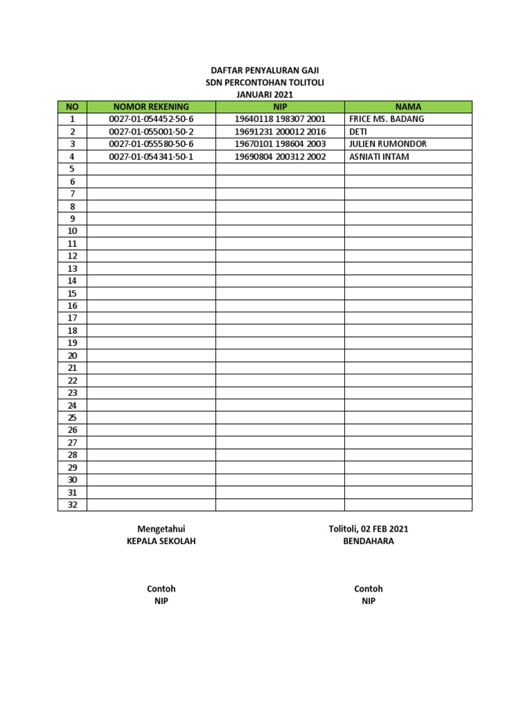 Daftar Penyaluran Gaji Pdf