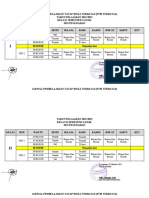 Jadwal PTM SDN Pesawahan